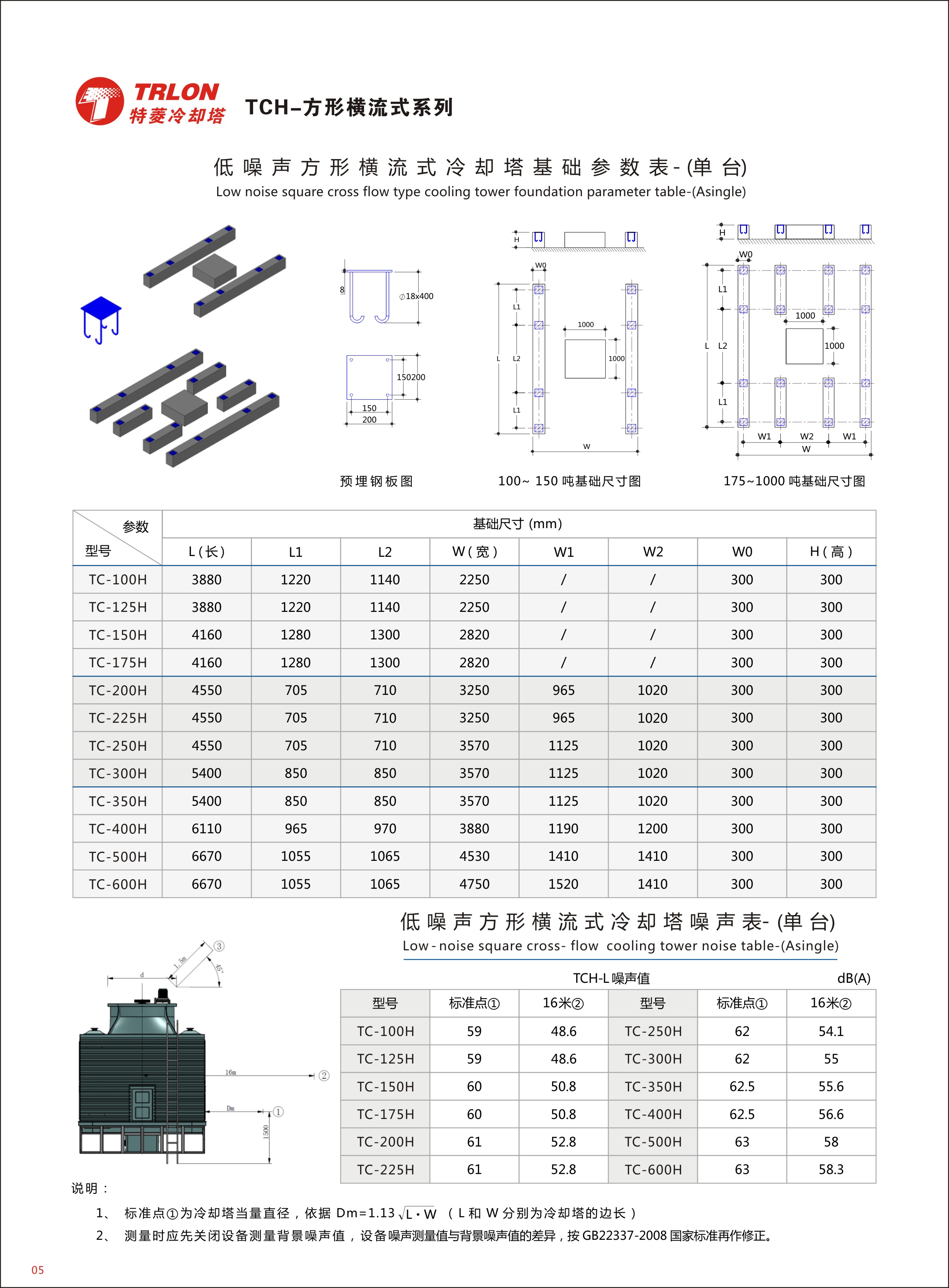 特菱橫流冷卻塔