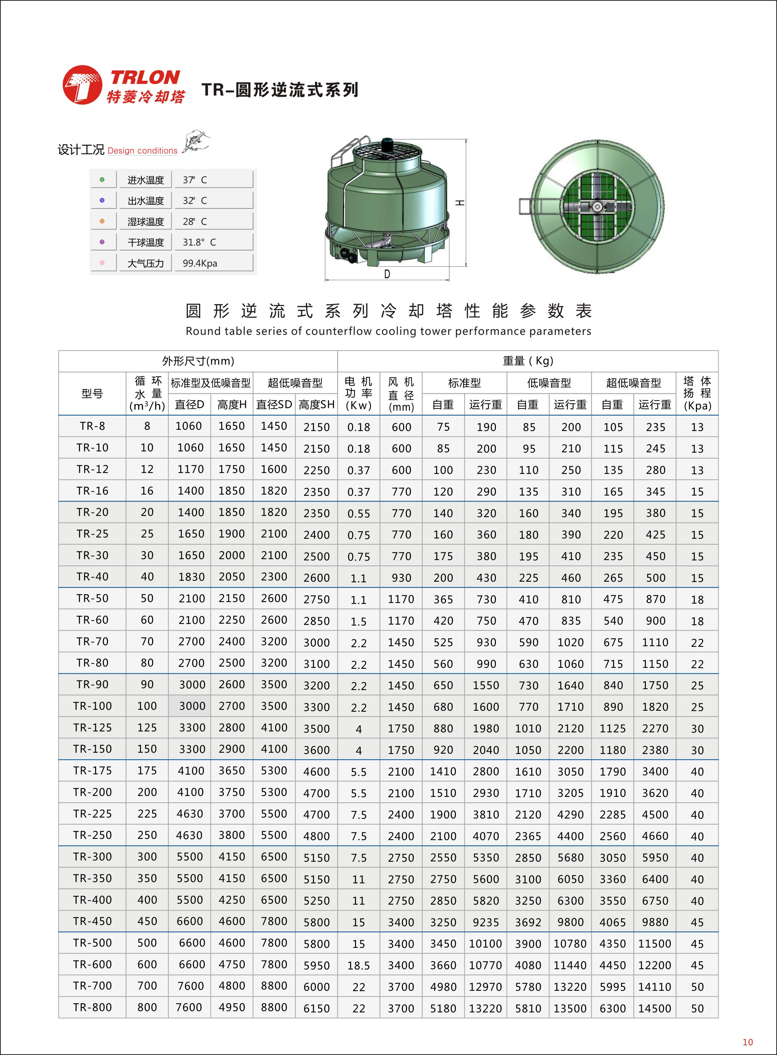 特菱圓形冷卻塔