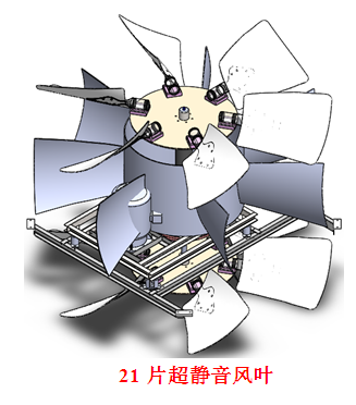 冷卻塔超靜音風葉